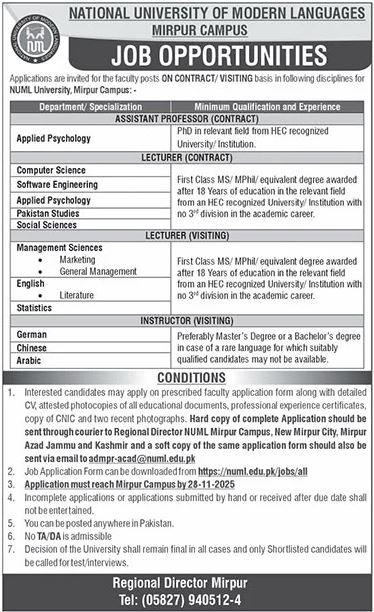 National University Of Modern Languages NUML Jobs 2025 – National University of Modern Languages Islamabad Jobs 2025 — original advertisement