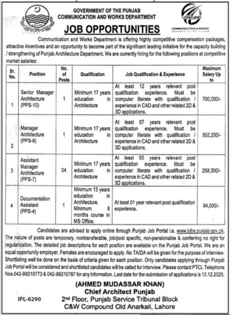 Communication And Works Department Lahore Jobs 2025 – Communications and Works Department Punjab Jobs 2025 — original advertisement