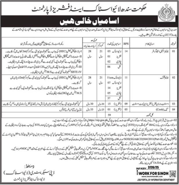 Livestock & Fisheries Department Karachi Jobs 2025 – Livestock and Fisheries Department Sindh Jobs 2025 — original advertisement