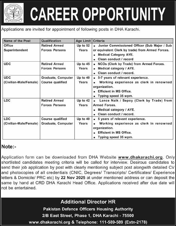 Pakistan Defence Officers Housing Authority Karachi Jobs – Defence Housing Authority Jobs 2025 — original advertisement
