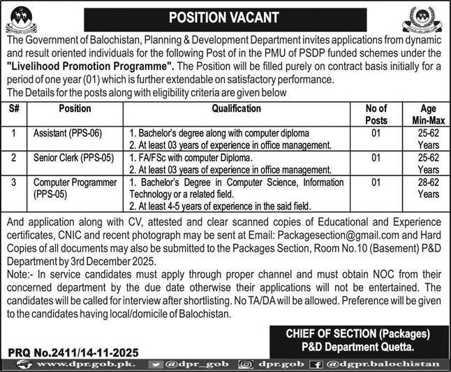 Planning and Development Quetta Job 2025 – Planning and Development Department Balochistan Jobs 2025 — original advertisement