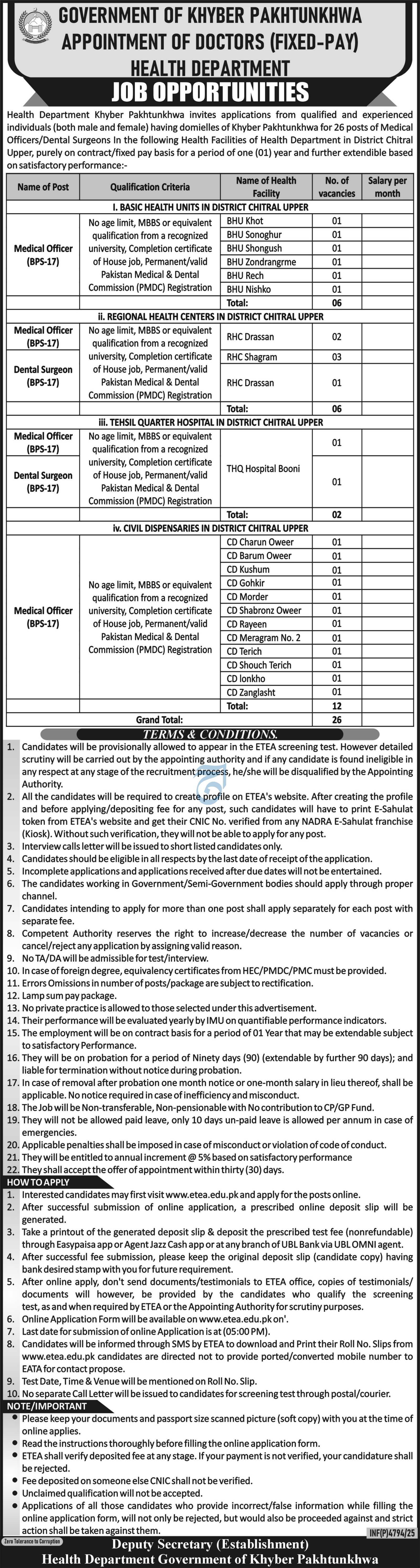 Health Department KPK Jobs 2025 Jobs 2025 — original advertisement