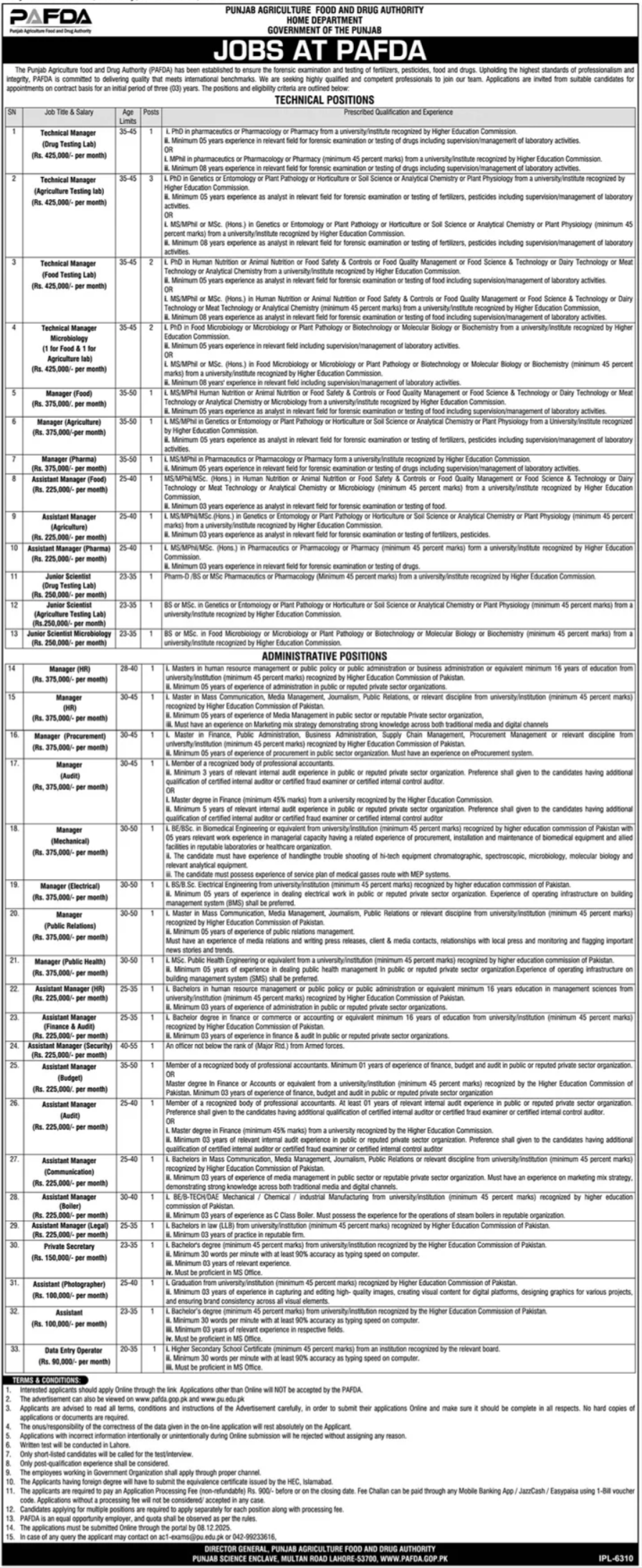 Punjab Agriculture Food And Drug Authority Jobs 2025 – Home Department Punjab Jobs 2025 — original advertisement