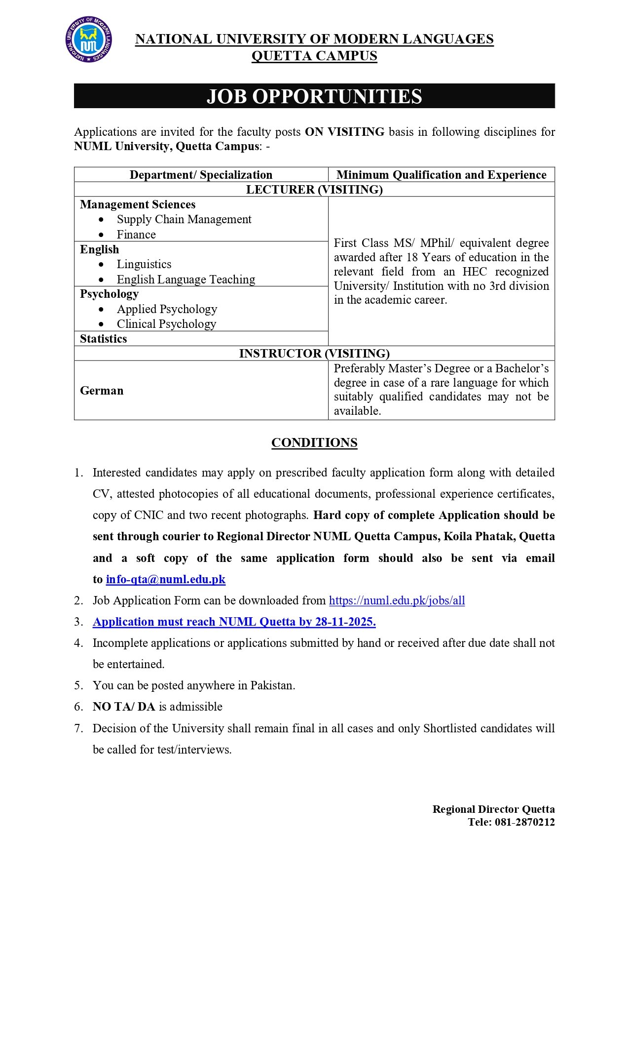 National University of Modern languages Quetta Campus Jobs – National University of Modern Languages Islamabad Jobs 2025 — original advertisement
