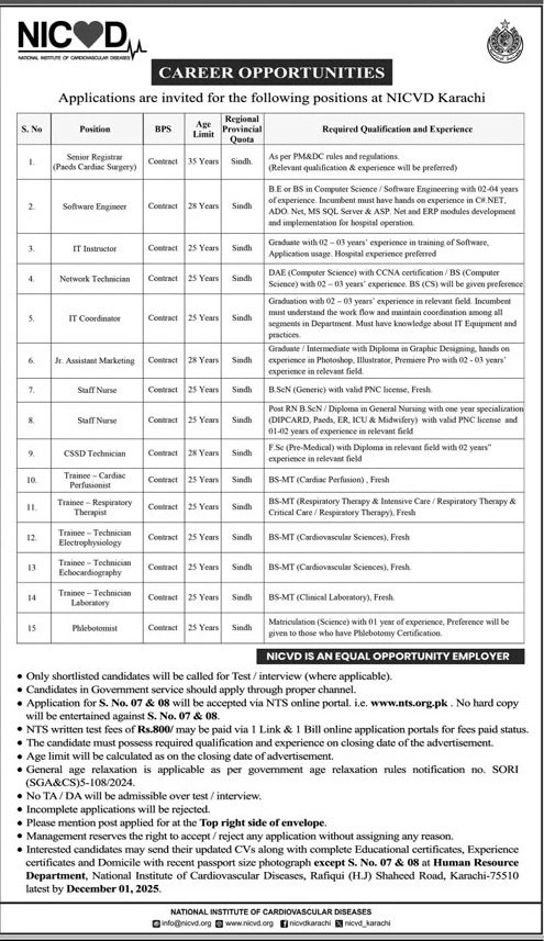 National Institute of Cardiovascular Diseases NICVD Jobs – National Institute of Cardiovascular Diseases (NICVD) Sindh Karachi Jobs 2025 — original advertisement