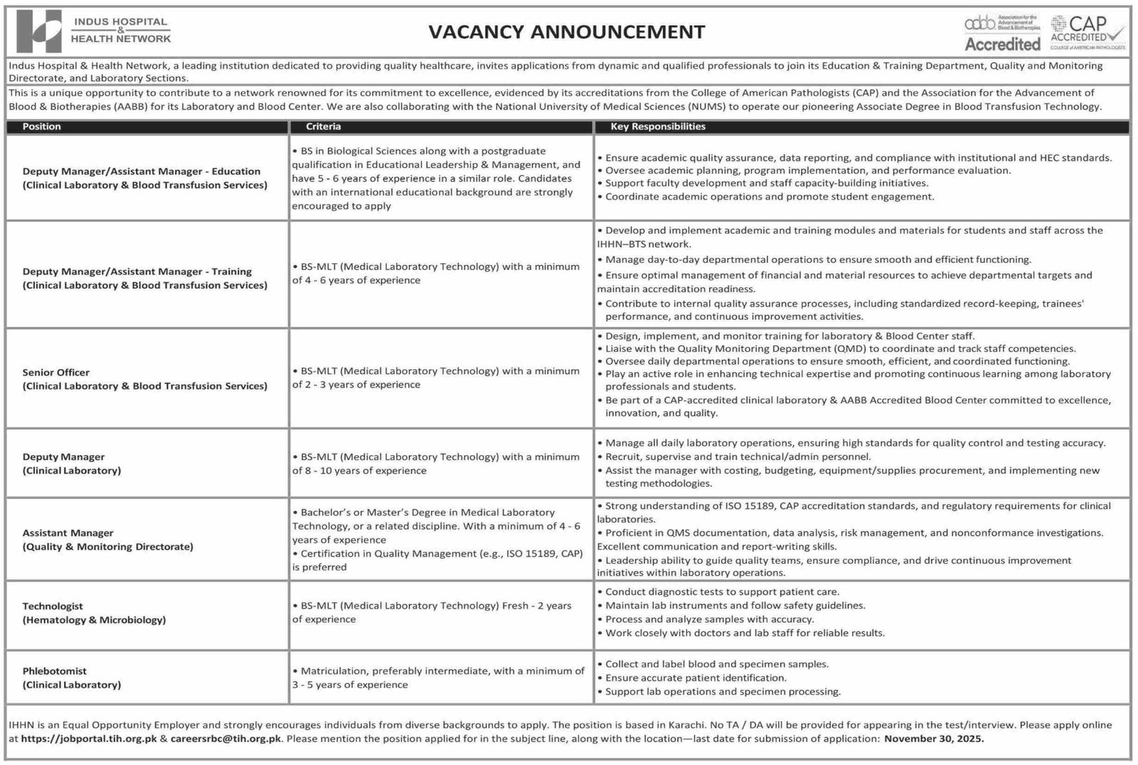 Indus Hospital & Health Network Karachi Jobs 2025 Jobs 2025 — original advertisement