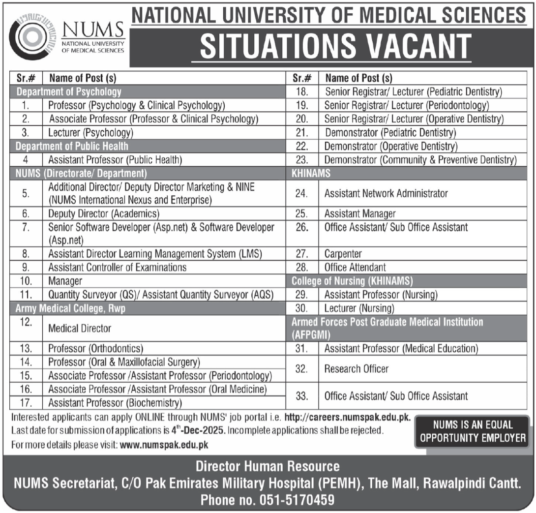 National University of Medical Sciences NUMS Rawalpindi Jobs – National University of Medical Science NUMS Jobs 2025 — original advertisement