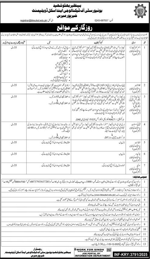 Benazir Bhutto Shaheed University of Technology Jobs 2025 – Benazir Bhutto Shaheed University of Technology and Skill Development Khairpur Mirs Jobs 2025 — original advertisement
