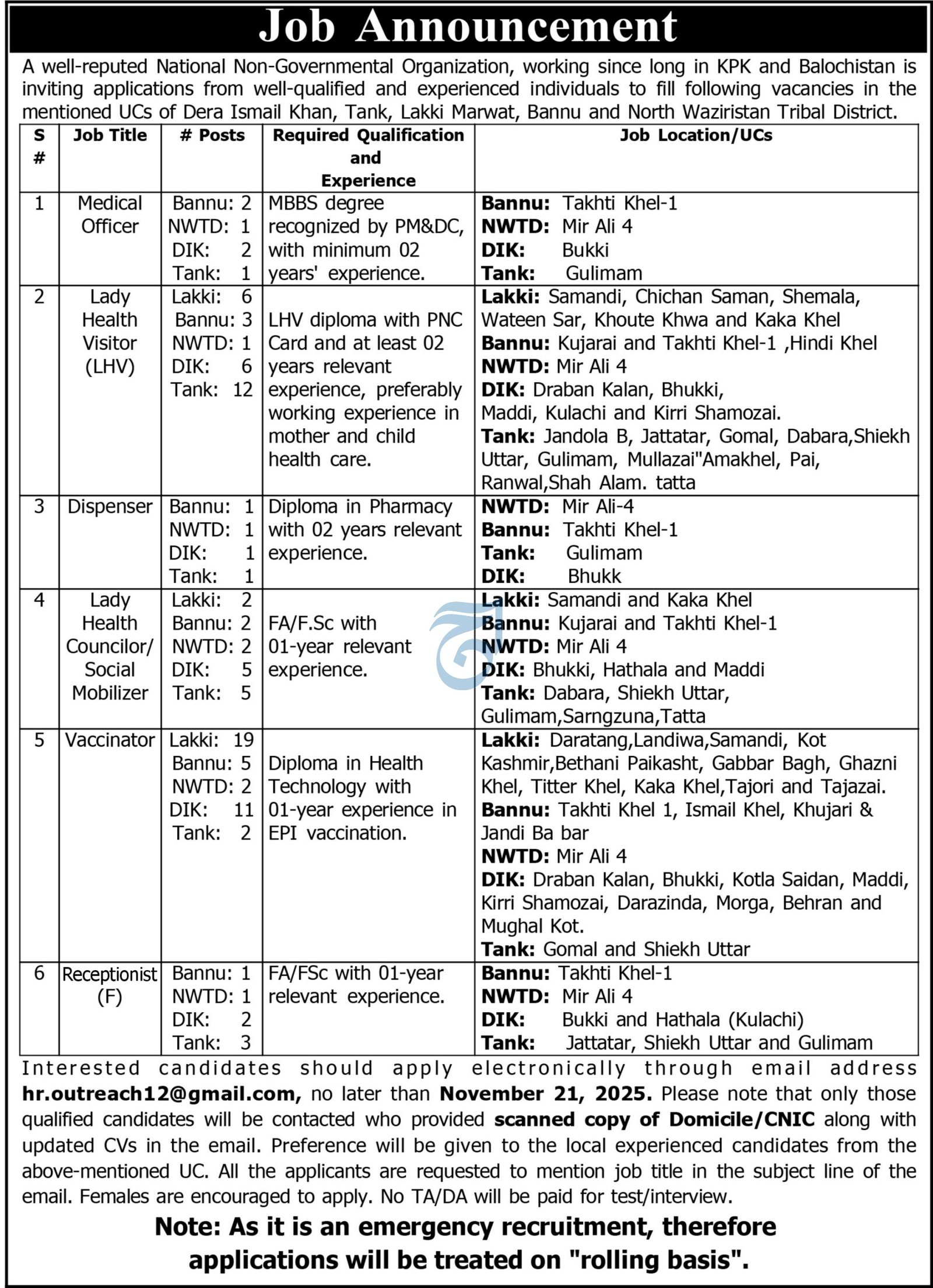 Well Reputed National Non Governmental Organization Jobs – Public Sector Organization Jobs 2025 — original advertisement