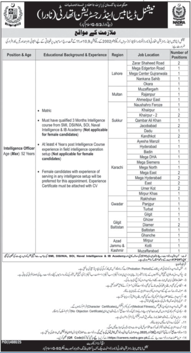 National Database & Registration Authority NADRA Jobs – National Database and Registration Authority Jobs 2025 — original advertisement