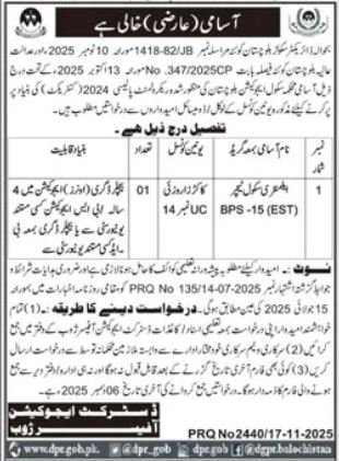 School Education Department Zhob Job 2025 – Education Department Balochsitan Jobs 2025 — original advertisement