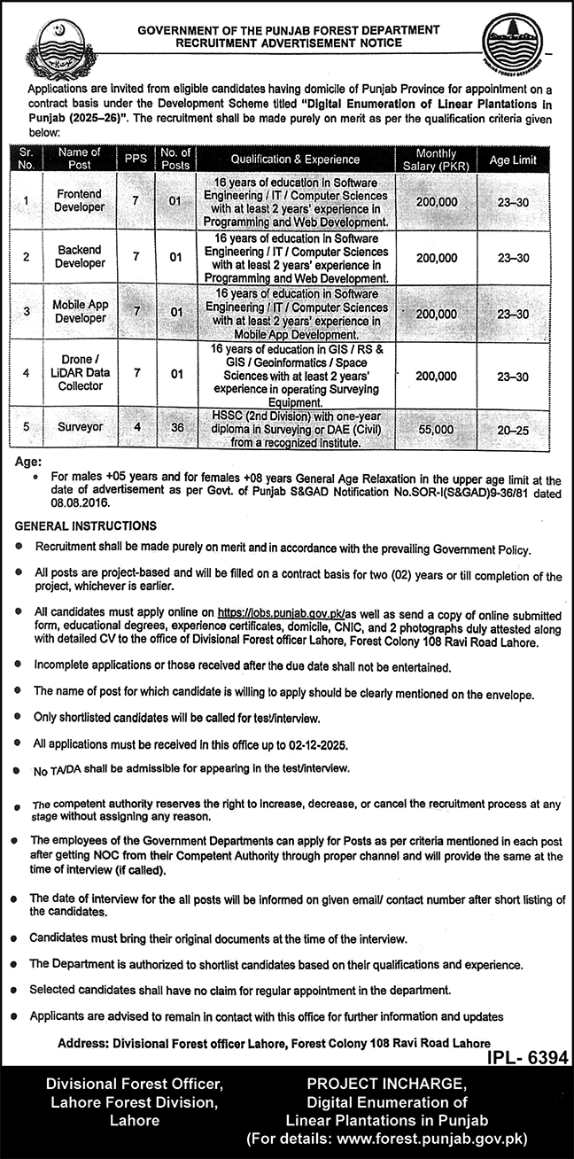 Punjab Forest Department Lahore Jobs 2025 – Forest Wildlife & Fishries Department Punjab Jobs 2025 — original advertisement