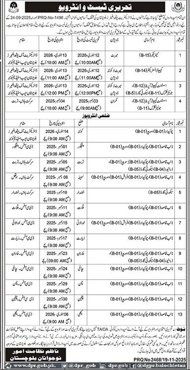 Directorate of Youth Affairs Balochistan Written Test Interv – Sports and Youth Affairs Department Balochistan Jobs 2025 — original advertisement