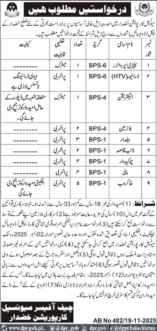Municipal Corporation MC Khuzdar Jobs 2025 Jobs 2025 — original advertisement