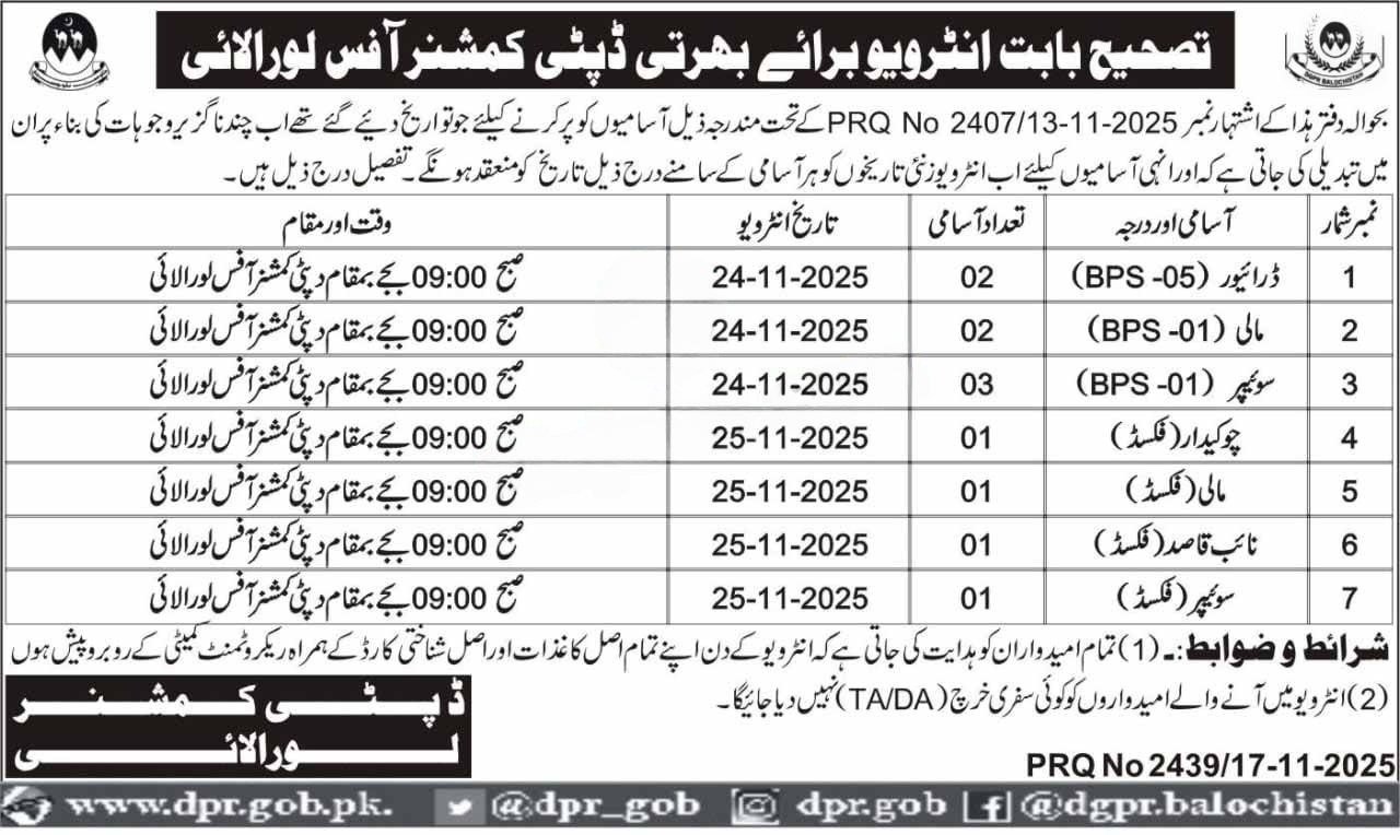 Deputy Commissioner DC Office Loralai Interviews 2025 – Revenue Department Balochistan Jobs 2025 — original advertisement