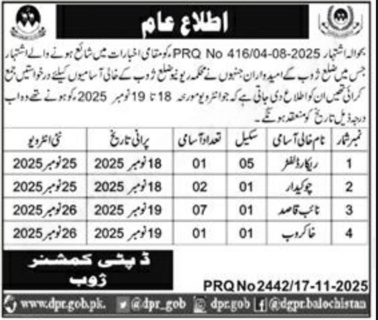 Deputy Commissioner Revenue Zhob Jobs Interview 2025 – Revenue Department Balochistan Jobs 2025 — original advertisement