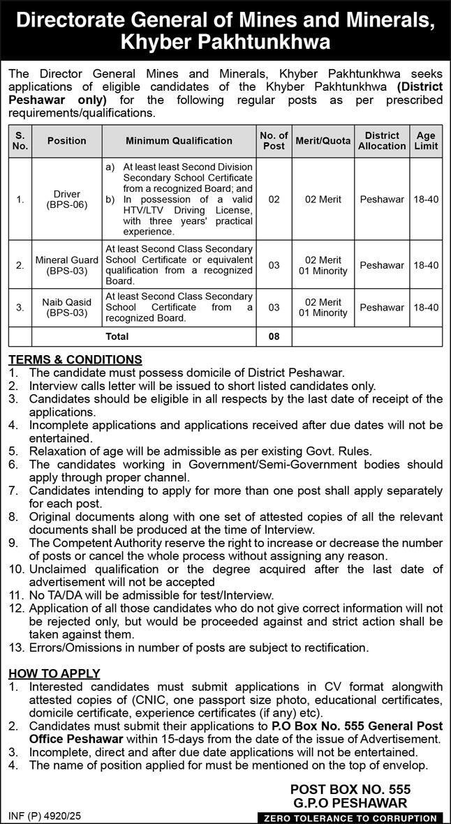 Director General Of Mines & Mineral Peshawar Jobs 2025 – Commissioner Mines Labour Welfare Peshawar Kpk Jobs 2025 — original advertisement
