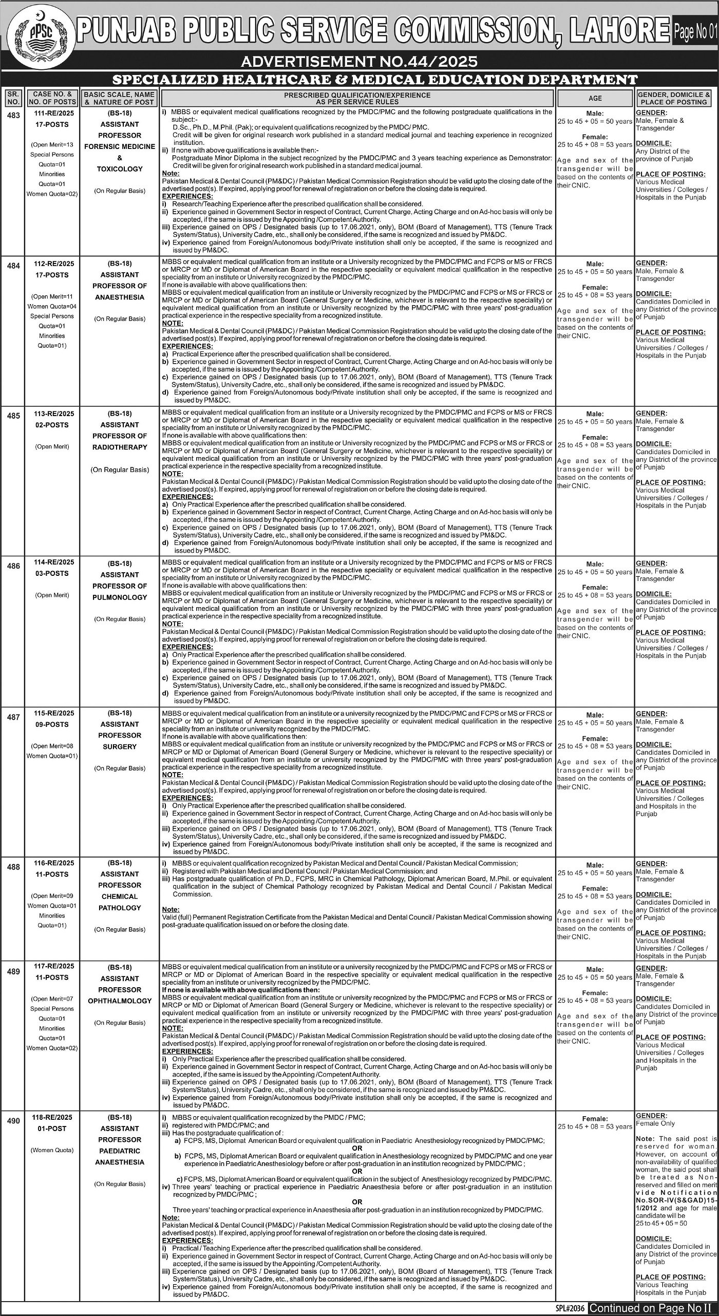 Punjab Public Service Commission PPSC Jobs 44/2025 – Punjab Public Service Commission Lahore Jobs 2025 — original advertisement