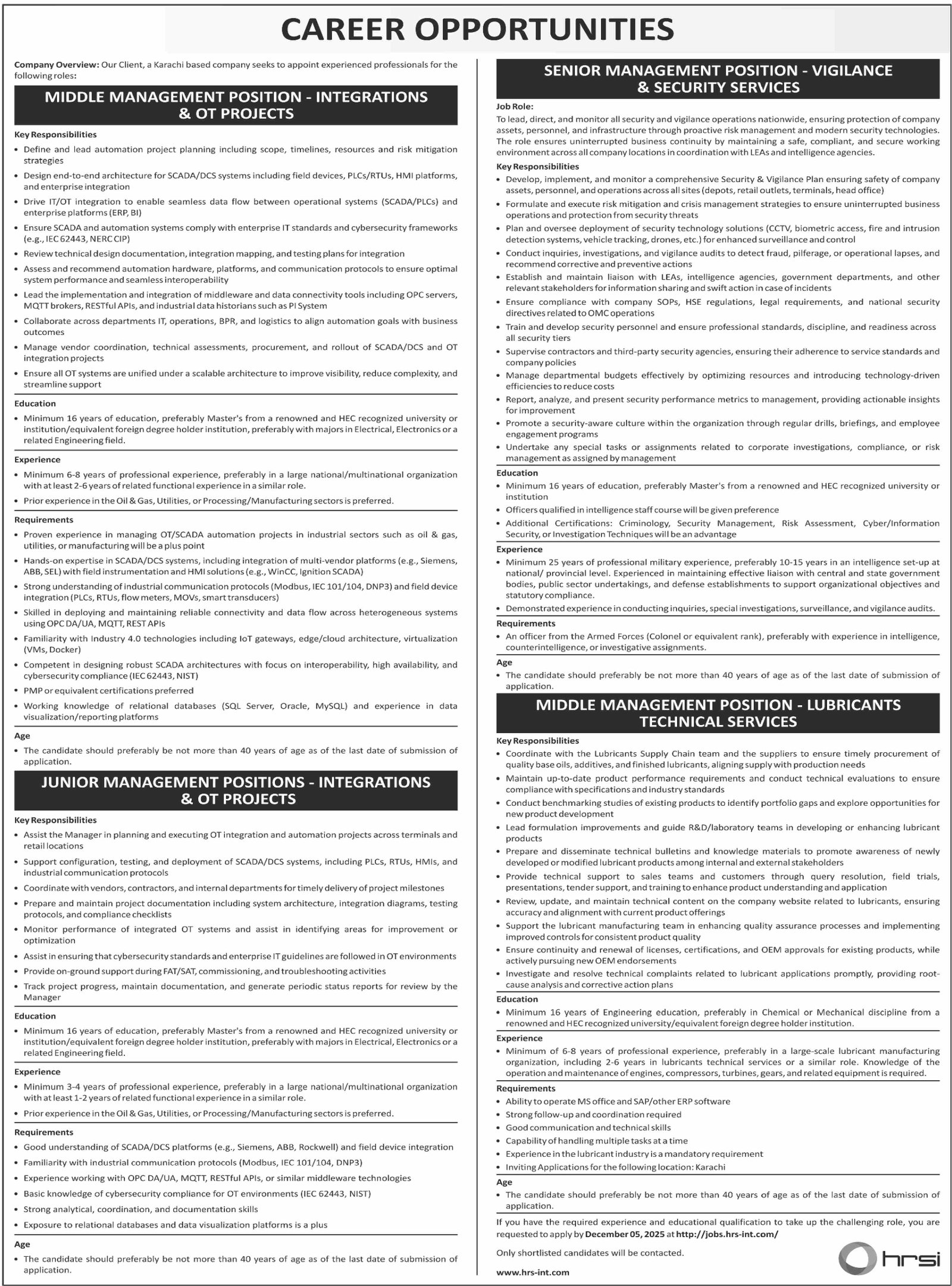 Human Resource Solutions International HRSI Karachi Jobs – HRSG People and Business karachi Jobs 2025 — original advertisement