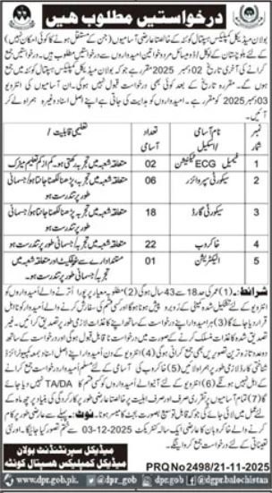 Bolan Medical Complex Hospital Jobs 2025 – Bolan Medical College Quetta Jobs 2025 — original advertisement