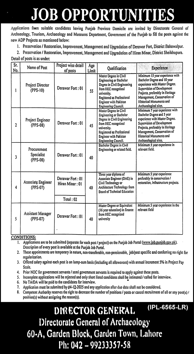 Department Of Archaeology & Museums Lahore Jobs 2025 – National Museum of Science and Technology Jobs 2025 — original advertisement