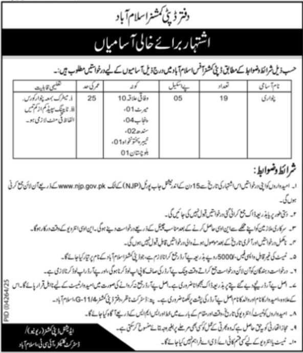 Deputy Commissioner Office Islamabad Jobs 2025 – Federal Board of Revenue Jobs 2025 — original advertisement