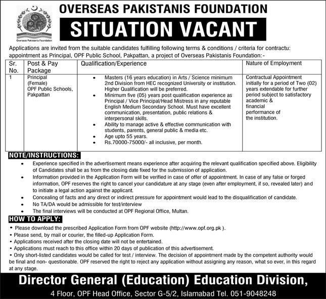 Overseas Pakistanis Foundation OPF Pakpattan Jobs 2025 – Overseas Pakistanis Foundation Islamabad Jobs 2025 — original advertisement
