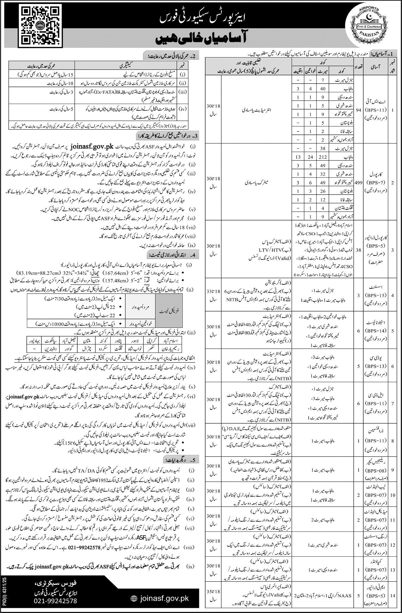 Airport Security Force ASF Karachi Jobs 2025 Jobs 2025 — original advertisement