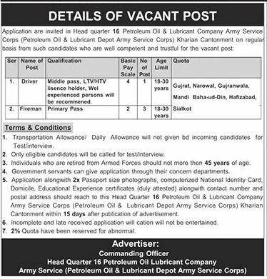 Petroleum Oil & Lubricant Depot Kharian Jobs 2025 – Pakistan Army Jobs 2025 — original advertisement