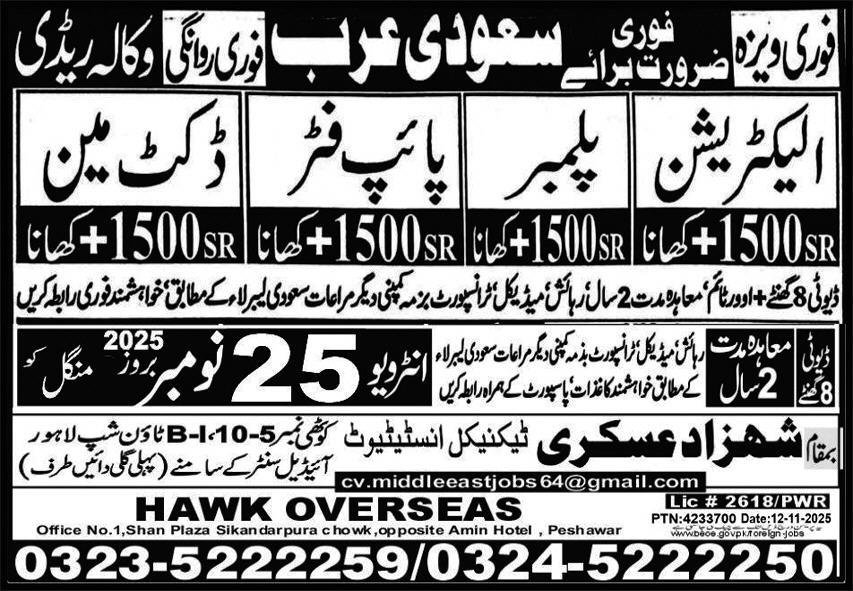 Electrician And Duct Man Jobs In Saudi Arabia – Shahzad Askari Technical Institute Jobs 2025 — original advertisement