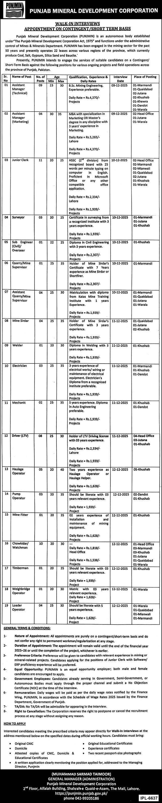 Punjab Mineral Development Corporation PMDC Lahore Jobs 2025 – Private Company Jobs 2025 — original advertisement