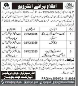 Irrigation Department Quetta Balochistan Jobs Test Interview – Irrigation Department Balochsitan Jobs 2025 — original advertisement
