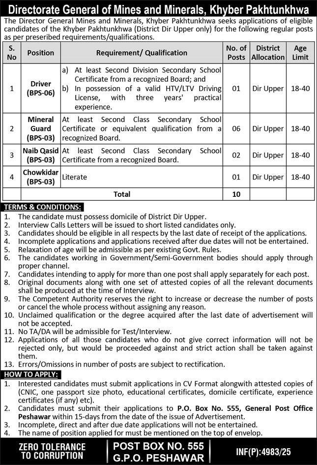 Mines & Minerals Development Department KPK Jobs 2025 – Commissioner Mines Labour Welfare Peshawar Kpk Jobs 2025 — original advertisement