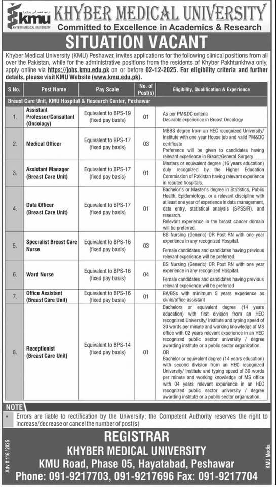 Khyber Medical University Peshawar khyber Pakhtunkhwa Jobs Jobs 2025 — original advertisement