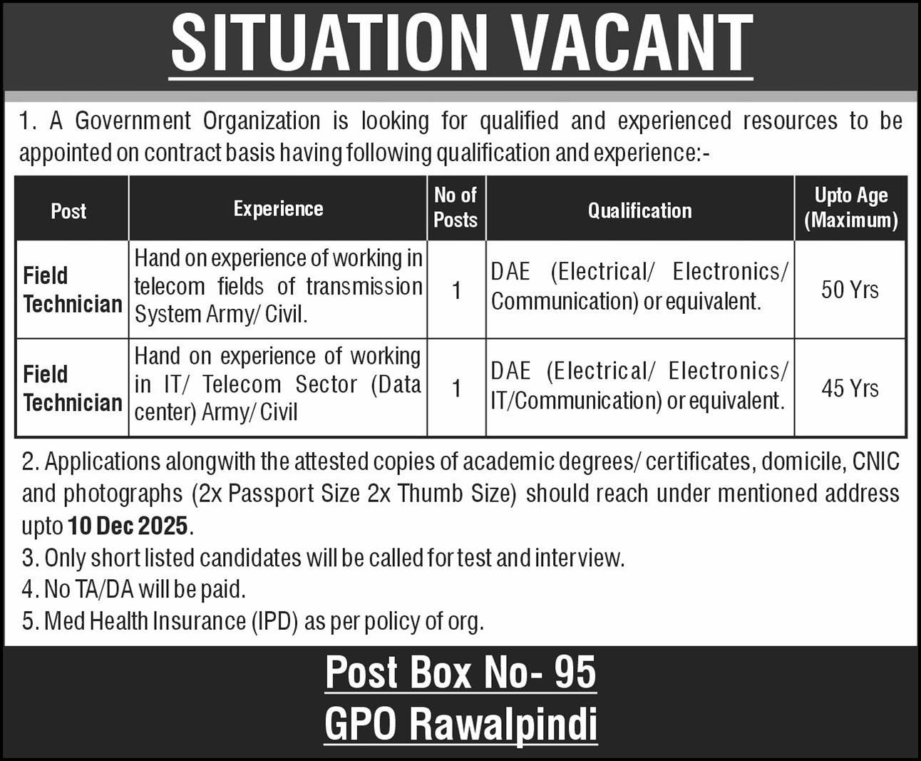Government Organization Rawalpindi Jobs 2025 – Public Sector Organization Jobs 2025 — original advertisement