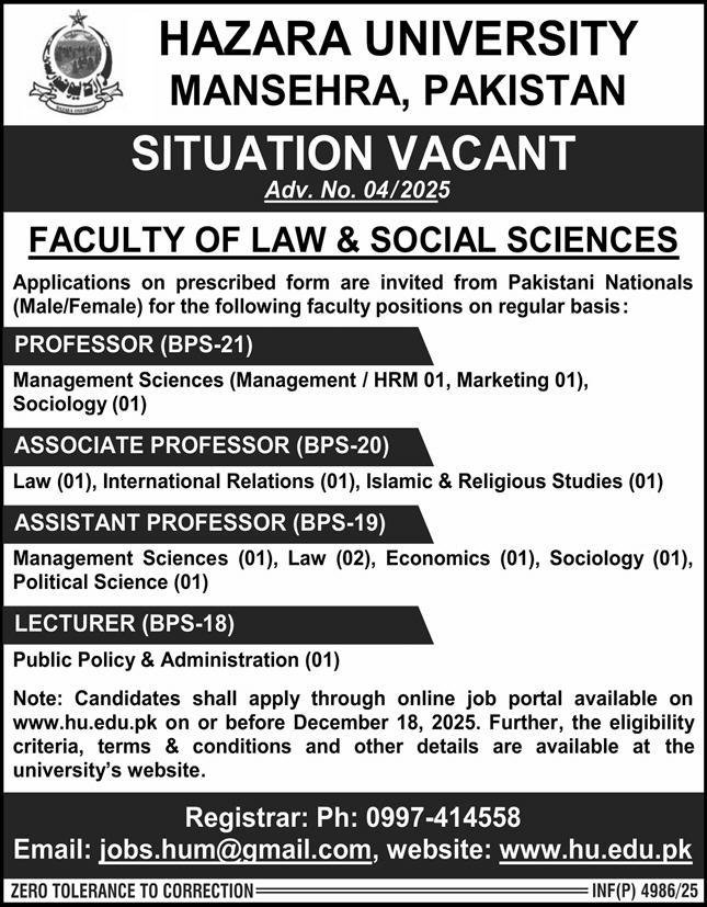 Hazara University Faculty Of Law & Social Sciences Jobs 2025 – Hazara University Mansehra Jobs 2025 — original advertisement