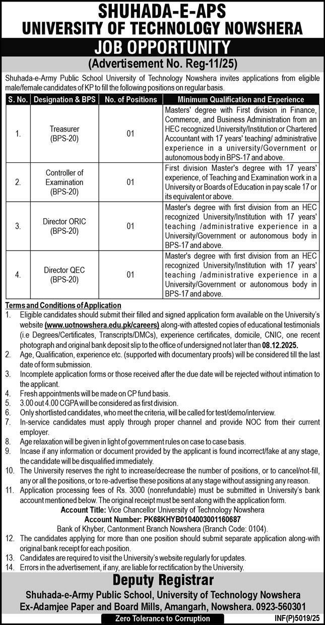 Shuhada E APS University Of Technology Jobs For Professors – Shuhada e APS University of Technology Nowshera Jobs 2025 — original advertisement