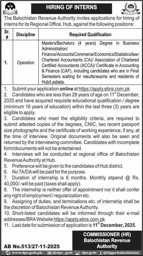 Balochistan Revenue Authority Quetta Job 2025 – Balochistan Revenue Authority BRA Jobs 2025 — original advertisement