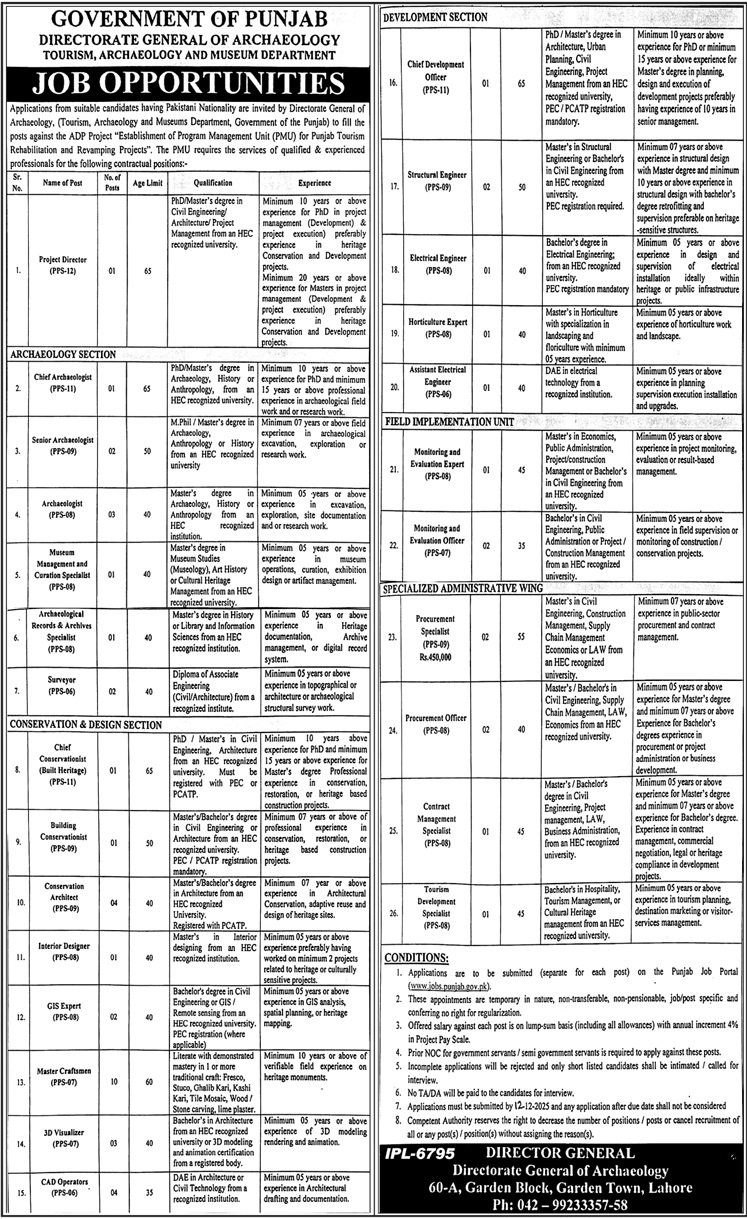 Tourism Archaeology And Musem Department Jobs 2025 – National Museum of Science and Technology Jobs 2025 — original advertisement
