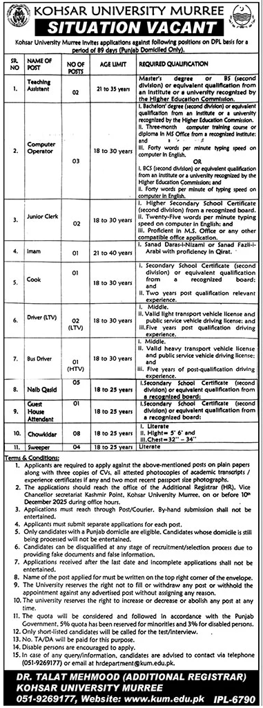 Kohsar University Murree Punjab Jobs 2025 Jobs 2025 — original advertisement