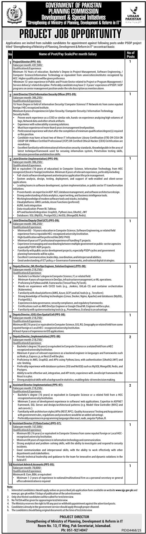 Planning Commission Islamabad Jobs 2025 – Planning Commission of Pakistan Jobs 2025 — original advertisement