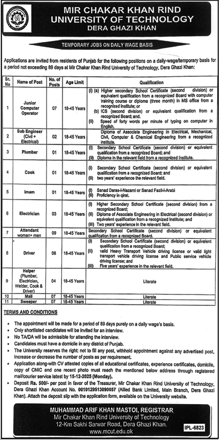 Mir Chakar Khan Rind University Dera Ghazi Khan Jobs 2025 – Mir Chakar Khan Rind University of Technology Dera Ghazi Khan Jobs 2025 — original advertisement