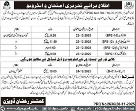 Tests For Jobs At Commissioner Office Kharan – Revenue Department Balochistan Jobs 2025 — original advertisement