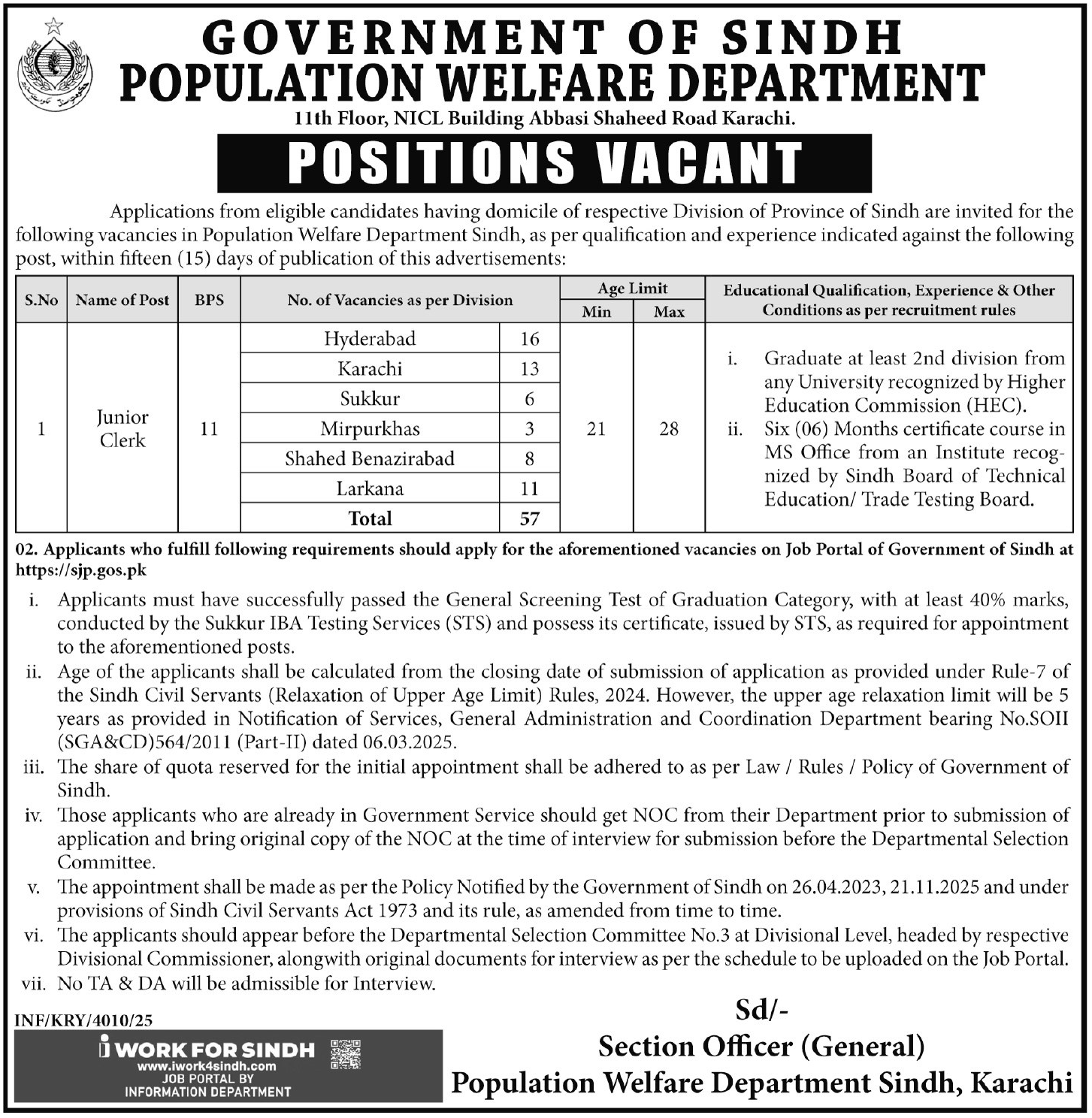 Population Welfare Department Sindh Jobs 2025 Jobs 2025 — original advertisement