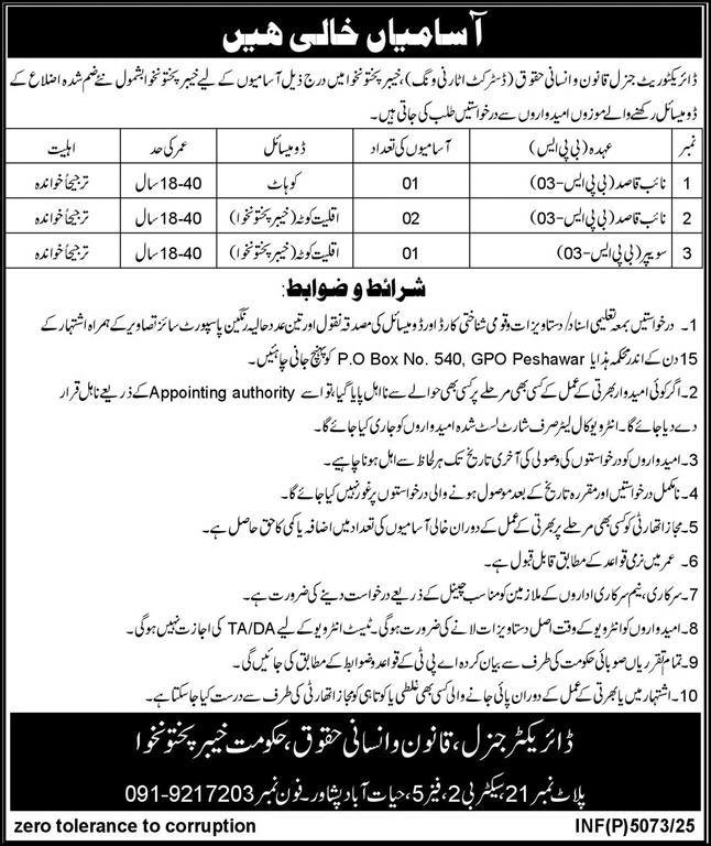 Law Parliamentary Affairs And Human Rights Department Jobs – Govt of Kpk Jobs 2025 — original advertisement