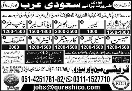 Electrician & Mason Jobs 2025 In Saudi Arabia – Qureshi Manpower Bureau Jobs 2025 — original advertisement