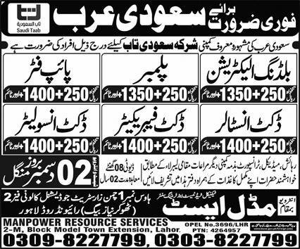 Building Electrician & Duct Installer Jobs 2025 – Middle East Technical Trade Test & Training Center Jobs 2025 — original advertisement