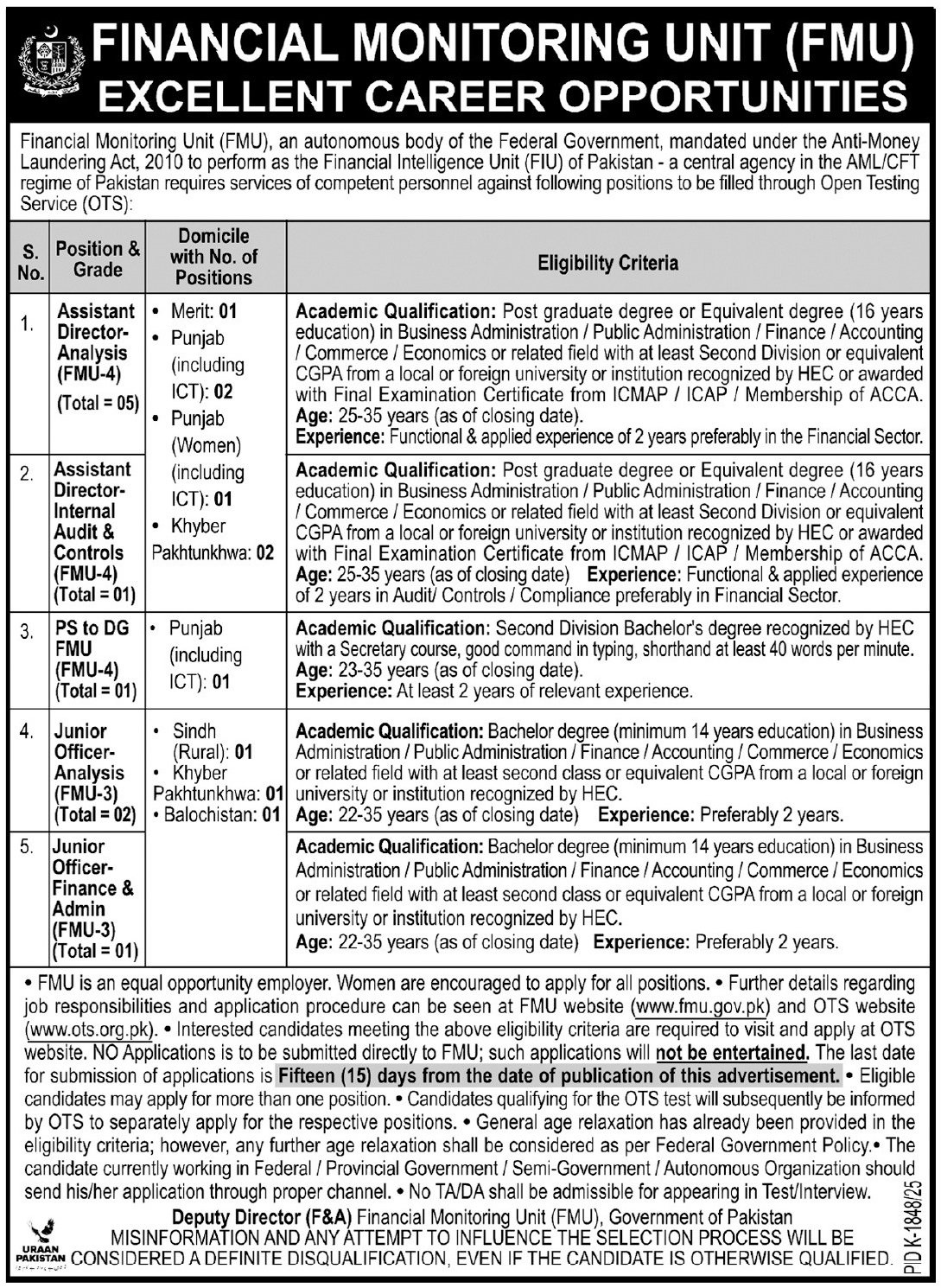 Financial Monitoring Unit FMU Islamabad Jobs 2025 – Finance Division Islamabad Jobs 2025 — original advertisement