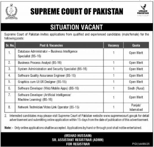 Supreme Court of Pakistan Islamabad Jobs 2025 Jobs 2025 — original advertisement
