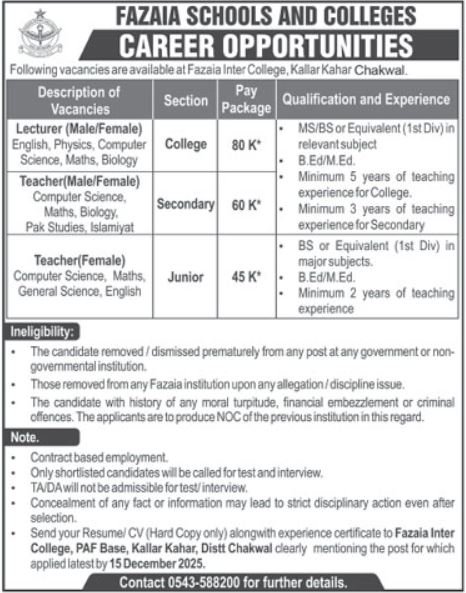 Fazaia Inter College Kallar Kahar Chakwal Jobs 2025 – Fazaia Schools & Colleges Jobs 2025 — original advertisement